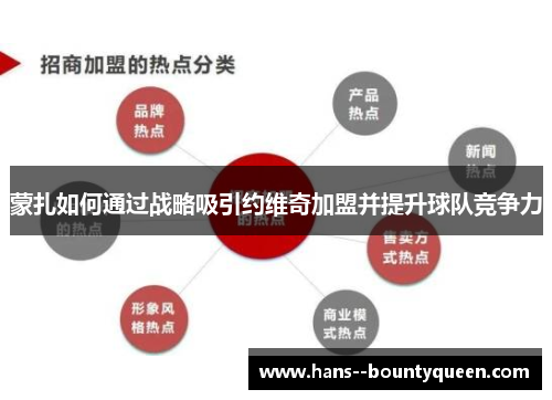 蒙扎如何通过战略吸引约维奇加盟并提升球队竞争力