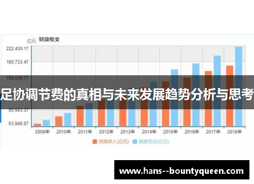 足协调节费的真相与未来发展趋势分析与思考