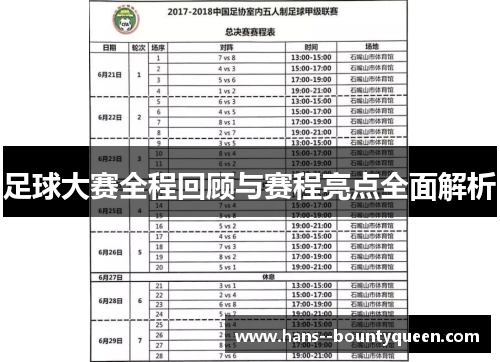 足球大赛全程回顾与赛程亮点全面解析