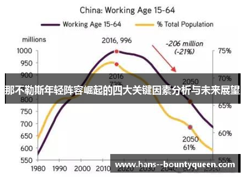 那不勒斯年轻阵容崛起的四大关键因素分析与未来展望