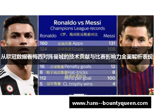 从欧冠数据看梅西对阵曼城的技术贡献与比赛影响力全面解析表现