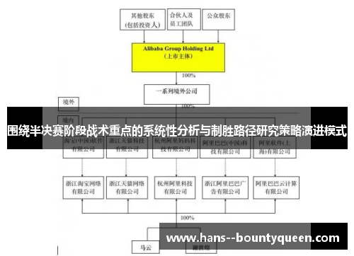 围绕半决赛阶段战术重点的系统性分析与制胜路径研究策略演进模式