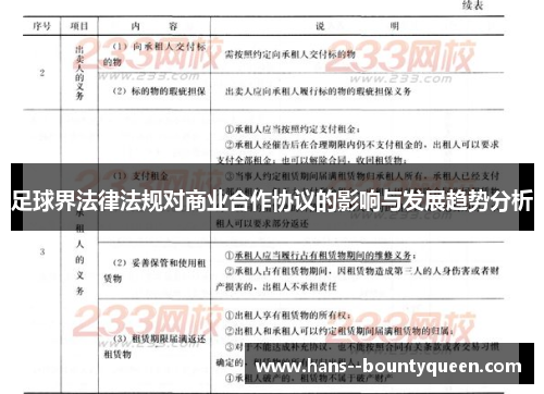 足球界法律法规对商业合作协议的影响与发展趋势分析