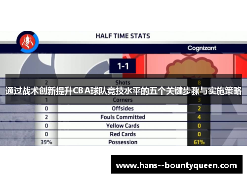 通过战术创新提升CBA球队竞技水平的五个关键步骤与实施策略