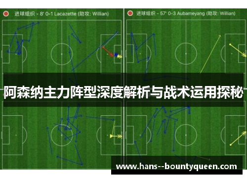 阿森纳主力阵型深度解析与战术运用探秘